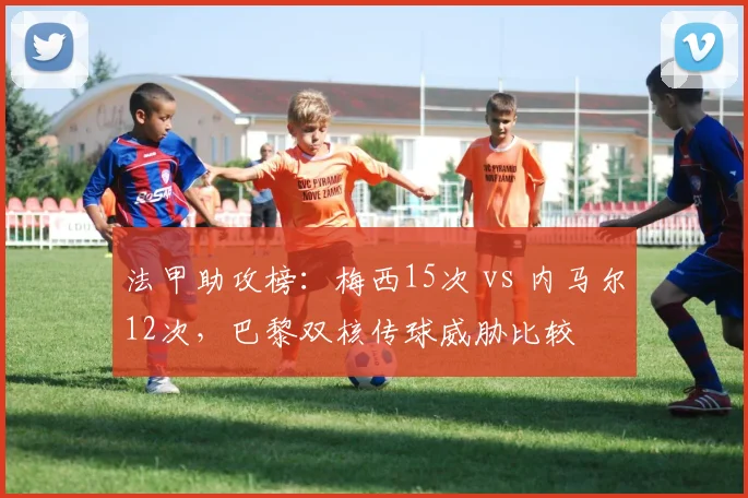 法甲助攻榜：梅西15次 vs 内马尔12次，巴黎双核传球威胁比较